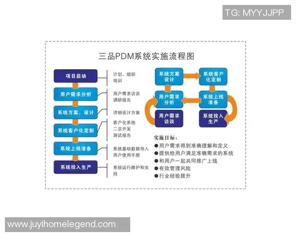 提升企业竞争力与创新能力的关键策略与实施路径分析