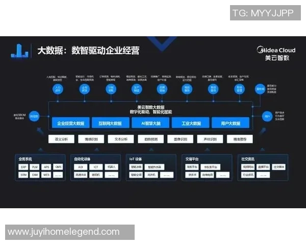 竞技体育项目发展现状与未来趋势探讨：从技术创新到全民健身的多维度分析