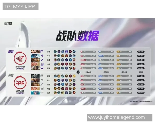 JDG战队转型之路揭秘：从巅峰到重生的奋斗历程与未来展望
