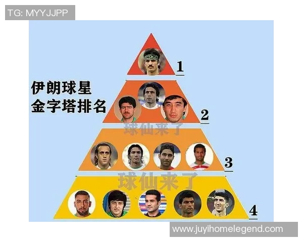 2023年全球足球明星刊物排行榜揭晓热门球员影响力分析